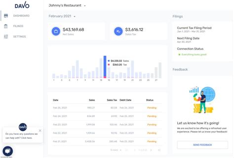 davos sales tax|The Automated Sales Tax Solution for Small Business .
